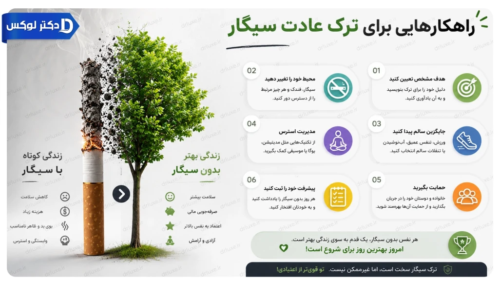 راهکارهای عملی ترک عادات ناسالم؛ از سیگار تا سبک زندگی